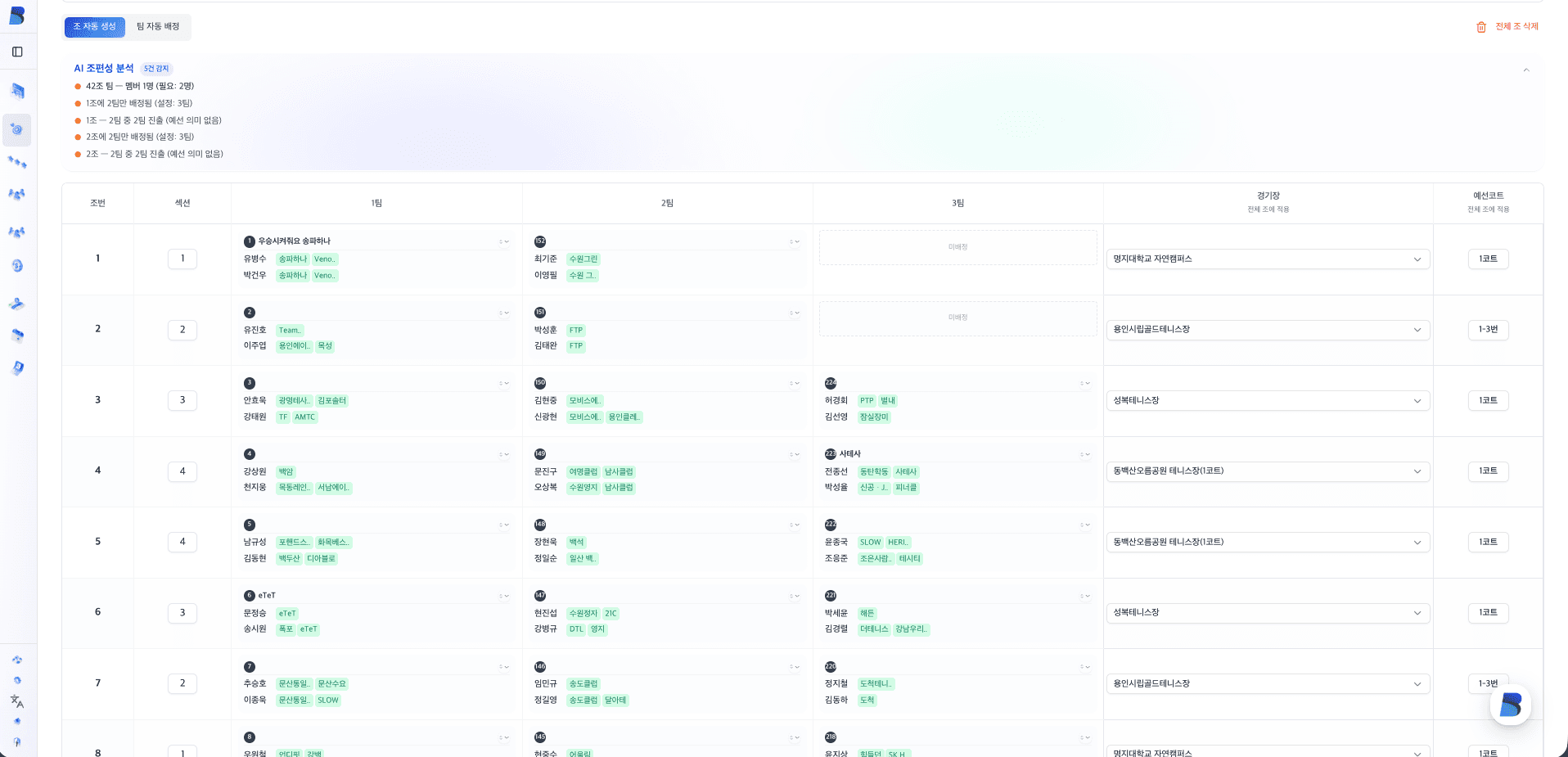 大会参加申込画面